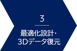 山一ハガネのアディティブマニュファクチャリング工程：3 最適化設計・3Dデータ復元