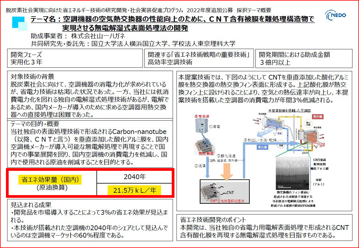 NEDO採択