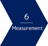 Measurement